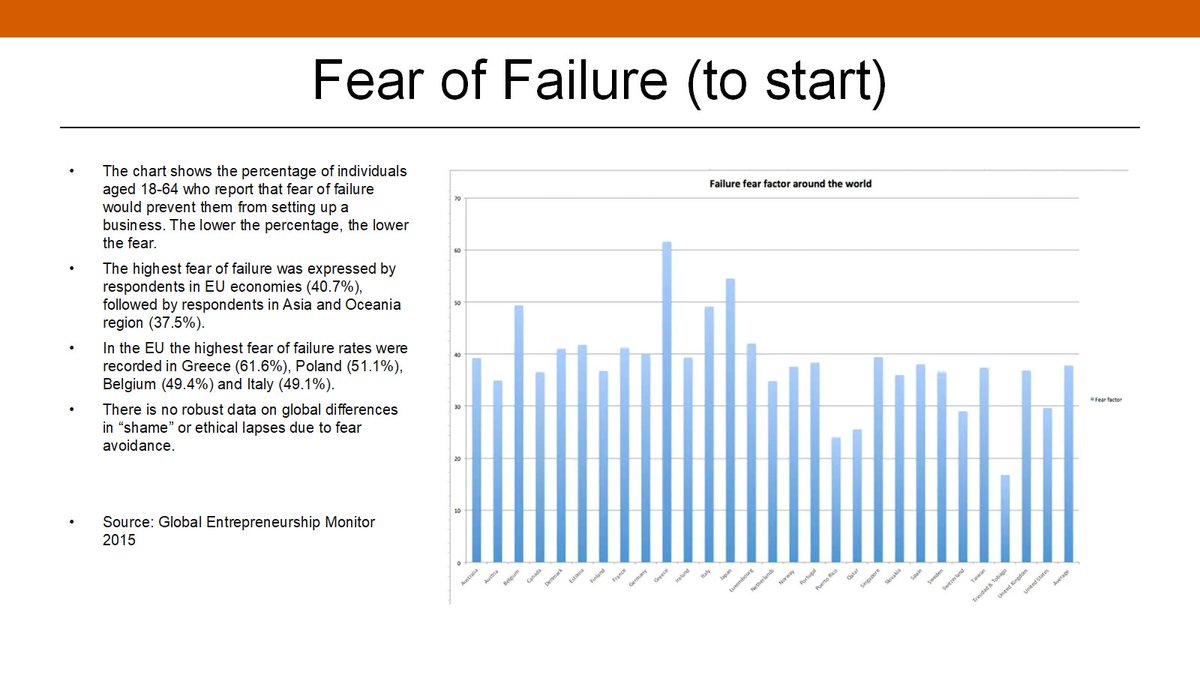 Noxy Mthethwa (@nox_pert) on Twitter photo 