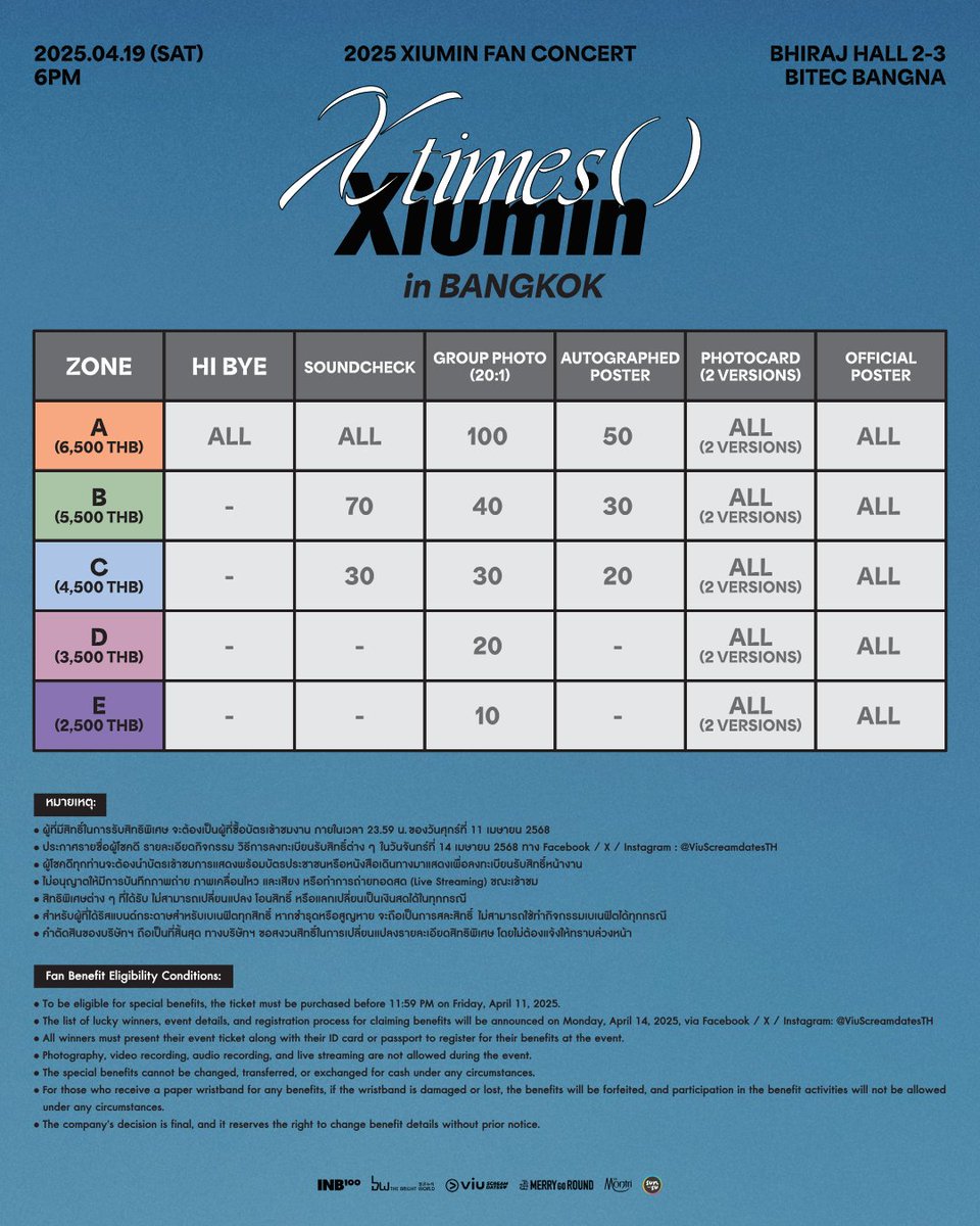 minseokb91Thai's tweet photo. ตอนนี้บัตร #XtimesBANGKOK เหลือ 107 ใบ
งานมีวันที่ 19 เมษา เสาร์นี้นะทุกคน ใครยังไม่มีบัตรจิ้มเข้าไททิคได้เลยยย
เบเนฟิตจุกมากนะแก~~ โดยเฉพาะบัตร 5,500 กับ 4,500
ไปหา Sexy Cutie Boy กันเถอะ
#시우민 #XIUMIN #Xtimes #XtimesAsiaTour #Xtim
#XIUMINWithViu https://t.co/KaMVkim25h
