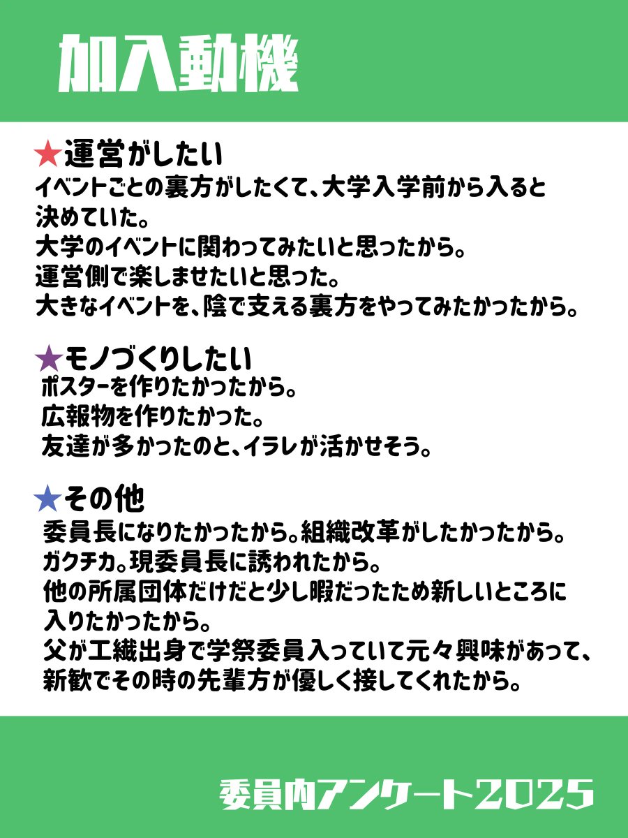 kit_mf_committe's tweet photo. こんにちは!松ヶ崎祭実行委員です✨
今日のQ&Aはこちら↓
メンバーの加入動機について!
ただいま新歓期間中ですので、興味のある方は固定ツイートより日程をチェック!
ぜひご参加ください!
#春から工繊 #京都工芸繊維大学 #京都工繊 #mf54 #毎日投稿中 #松ヶ崎祭 #新歓 https://t.co/xBo0cd2u4J