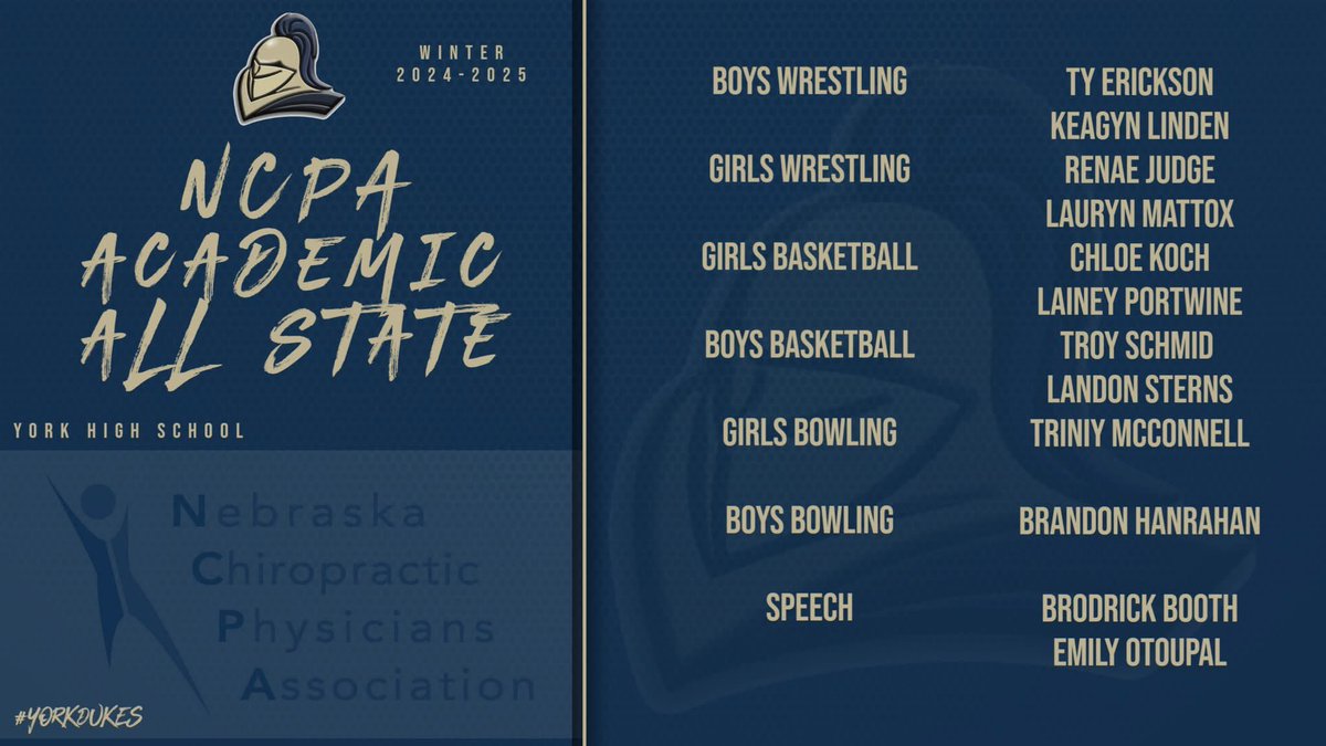 Congrats! <a href="/chloeikoch/">Chloe Koch</a> <a href="/LaineyPortwine/">Lainey Portwine</a>