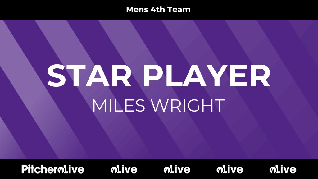 0': Miles Wright is awarded star player for Portsmouth 4
#PORTRO #Pitchero
portsmouthhc.co.uk/teams/226478/m…