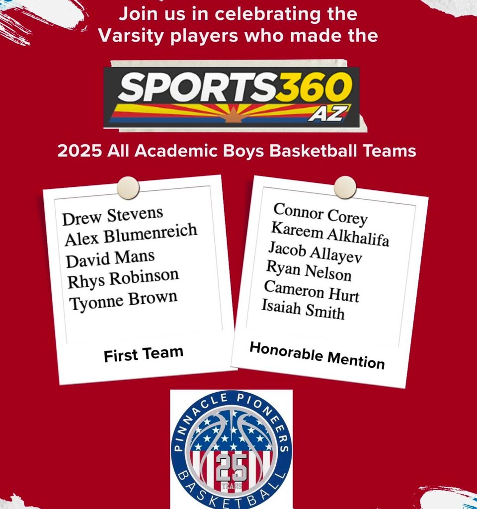 Congratulations to our All-Academic Players!