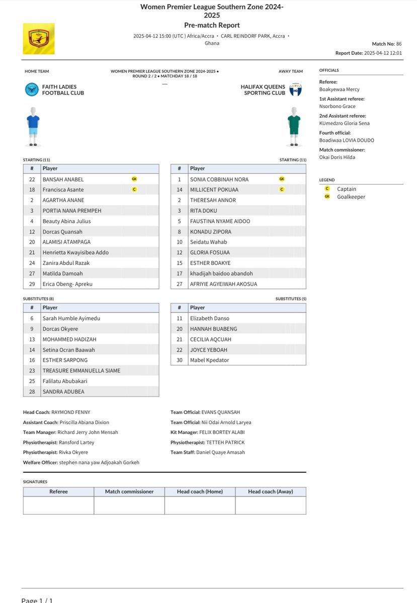 👯‍♀️ : Start list for the afternoon …!!!

🔹<a href="/FaithLadiesWFC/">Faith Ladies FC</a> x Halifax Queens

#SheDidThat
#MaltaGuinnessWPL
#BetwayGh | #MGWPLw18
