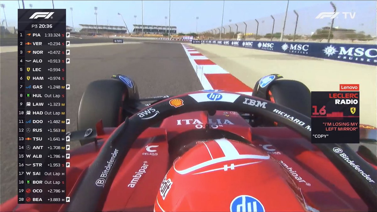 F1 Speed Indonesia tweet media