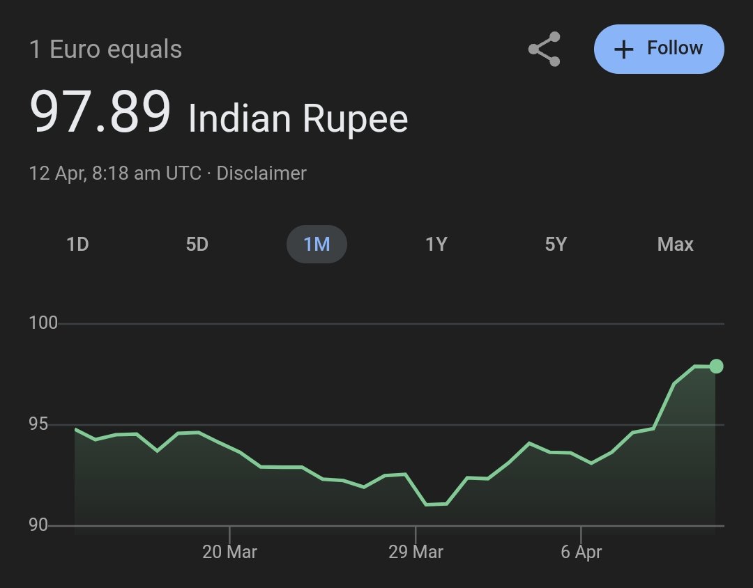 withgauravv's tweet photo. Chat is real? 🙄 https://t.co/WRferSG2CY