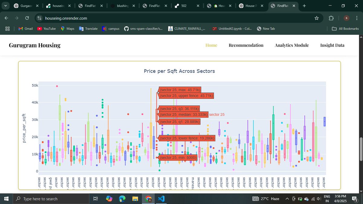 singhsourav0's tweet photo. I just published  a end-to-end ML Product that have🏡 One City, 5,000 Properties, 12,800 Models — ‘Just to Predicting House… https://t.co/2CZfMnJugE 

👉 Visit the app: https://t.co/tALVwlSM1K https://t.co/ug9FRu7QRj