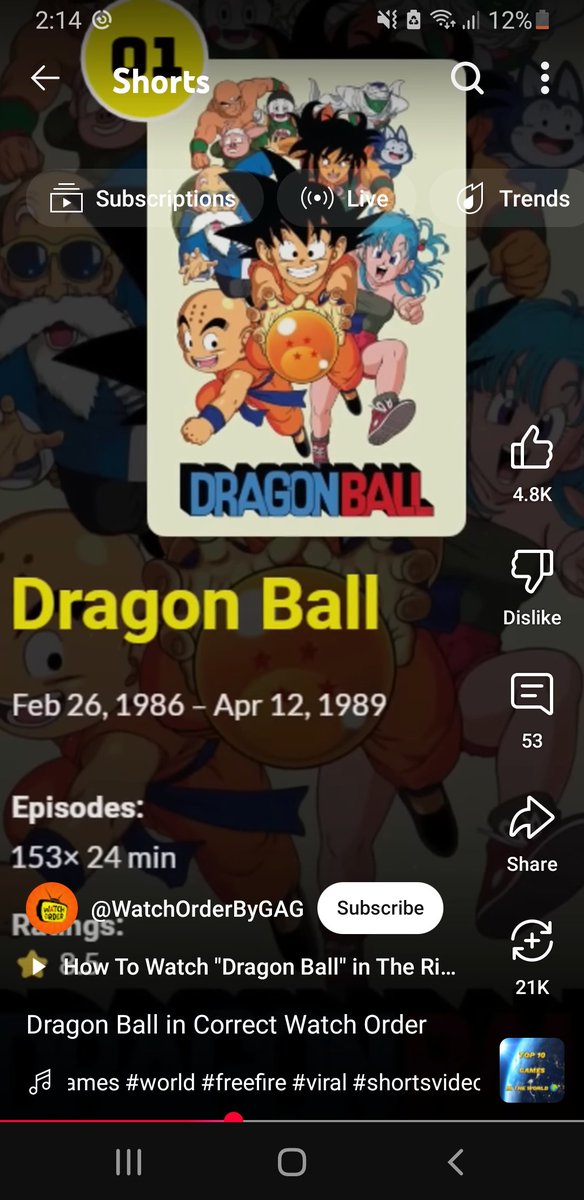 leemo0489's tweet photo. Werird my lad want to watch #DragonBallZ from the start, on my Birthday,  the day it originally came out! Madd! https://t.co/dewh5Yo5hL