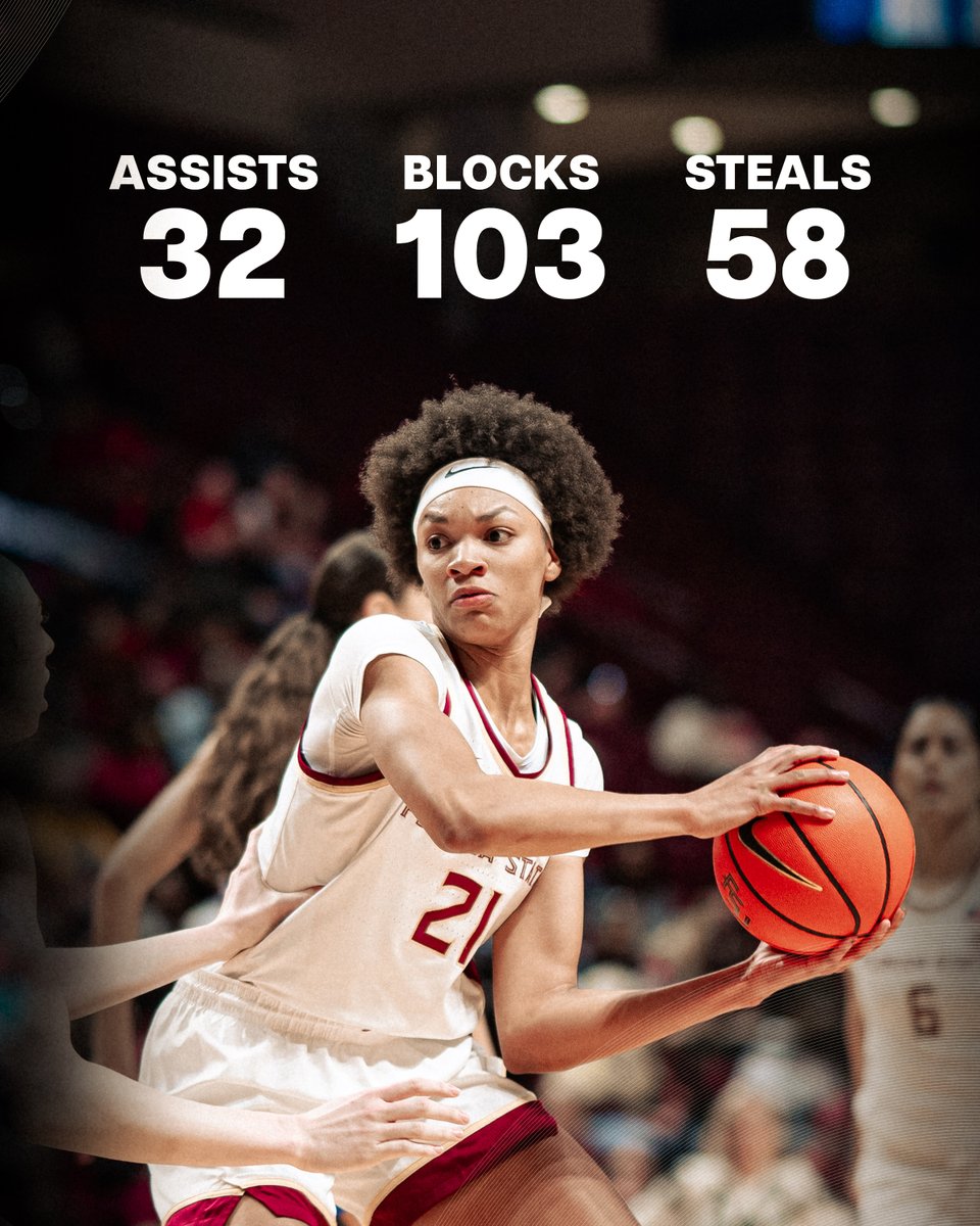 FSU Women's Basketball (@fsuwbb) on Twitter photo 4 years in the Garnet & Gold, that's a whole lot of broken records π’
<a href="/MakaylaTimpson2/">Makayla Timpson</a> | #NoleFAM
A thread π§΅ 4 years in the Garnet & Gold, that's a whole lot of broken records π’
<a href="/MakaylaTimpson2/">Makayla Timpson</a> | #NoleFAM
A thread π§΅