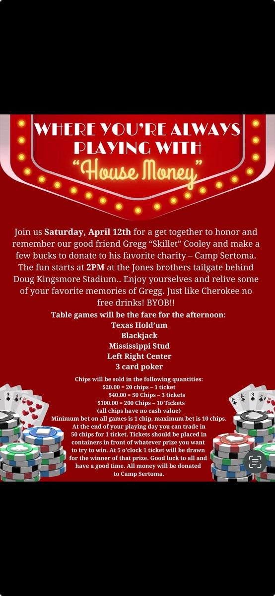 Today is the day! Come join the fun! Thanks to all the sponsors for wonderful prizes!
Tiger Baskets, Boscobel Golf Club, Lake Keowee Marina, TD’s of Clemson, Charleston Sports Pub, Tiger Town Tavern, and last but not least Turners Jewelers