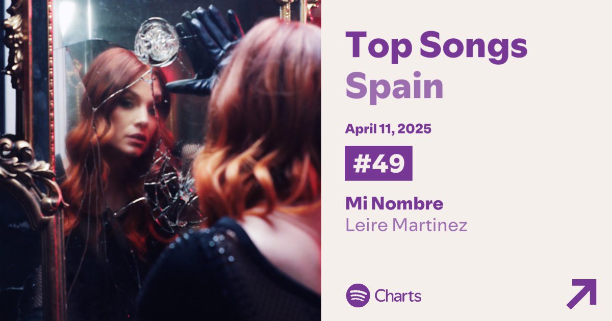 Leire Martínez tweet media