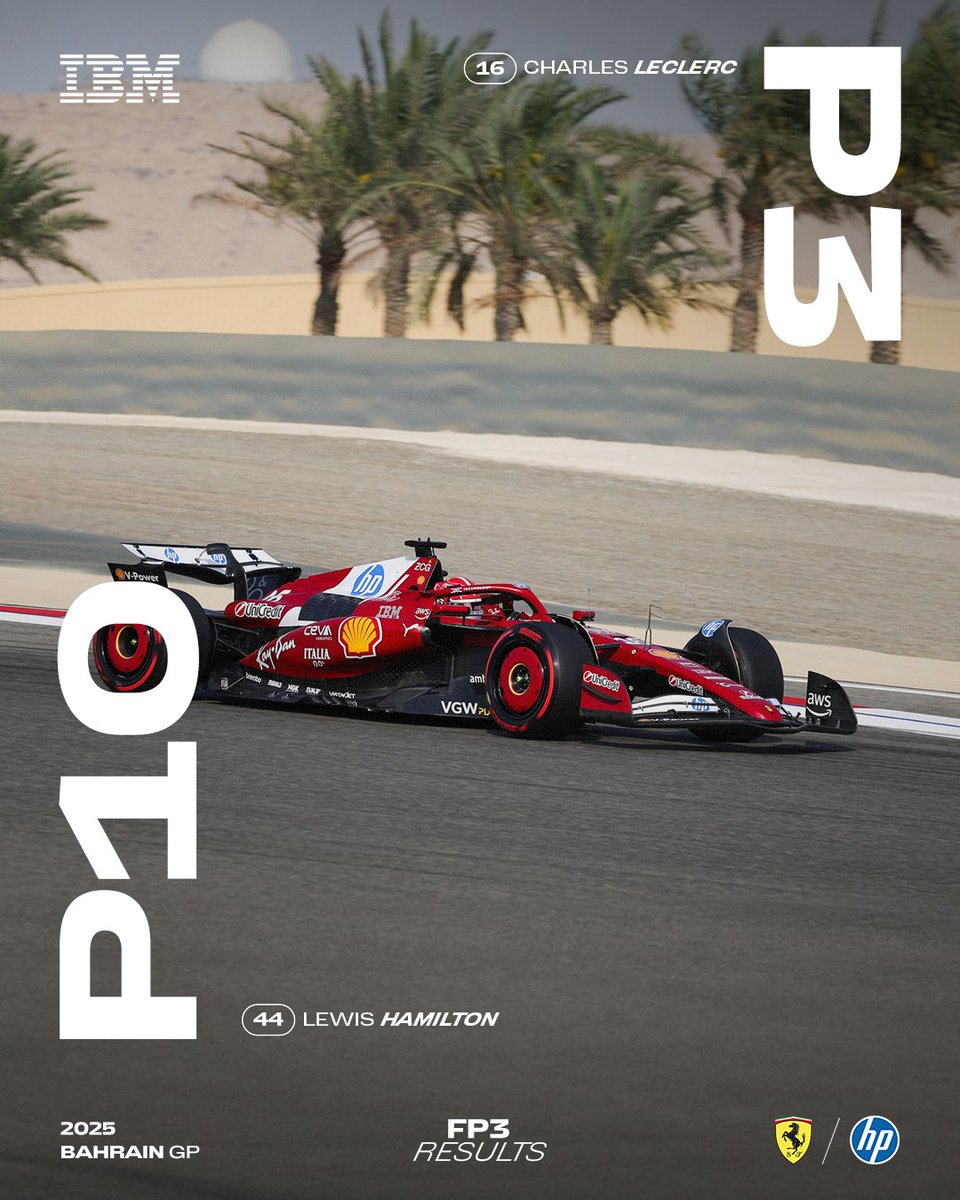 Scuderia Ferrari HP tweet media