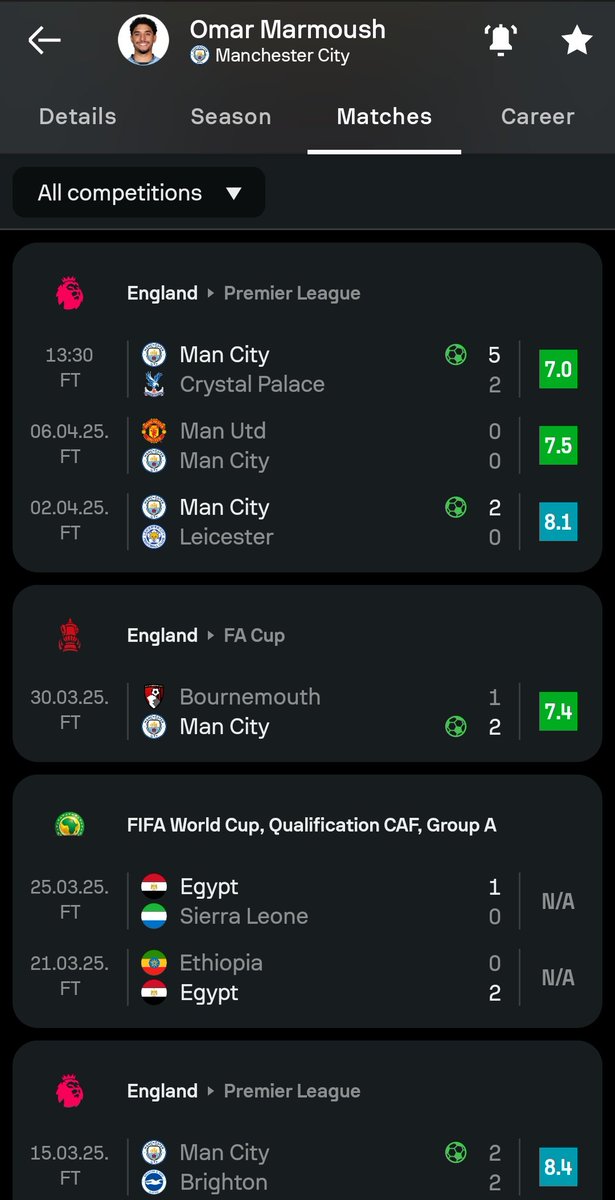 kareemasr's tweet image. #TooGood