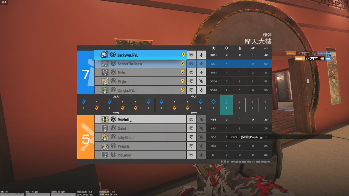 Asia Pacific League Challenger Series Day 3. We win against Stray dawgs and we make playoffs 3-0 from group stage!