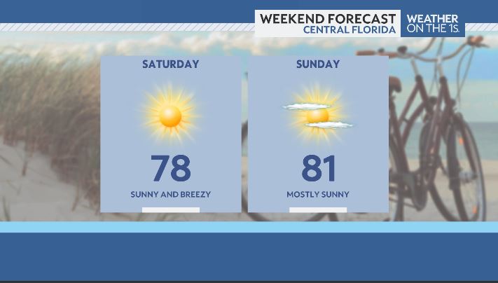 amysweezey's tweet photo. WHAT A WEEKEND! Get out and enjoy if you can.
#FLwx #CFLwx #Orlando #407 https://t.co/0zOXaH3HkP