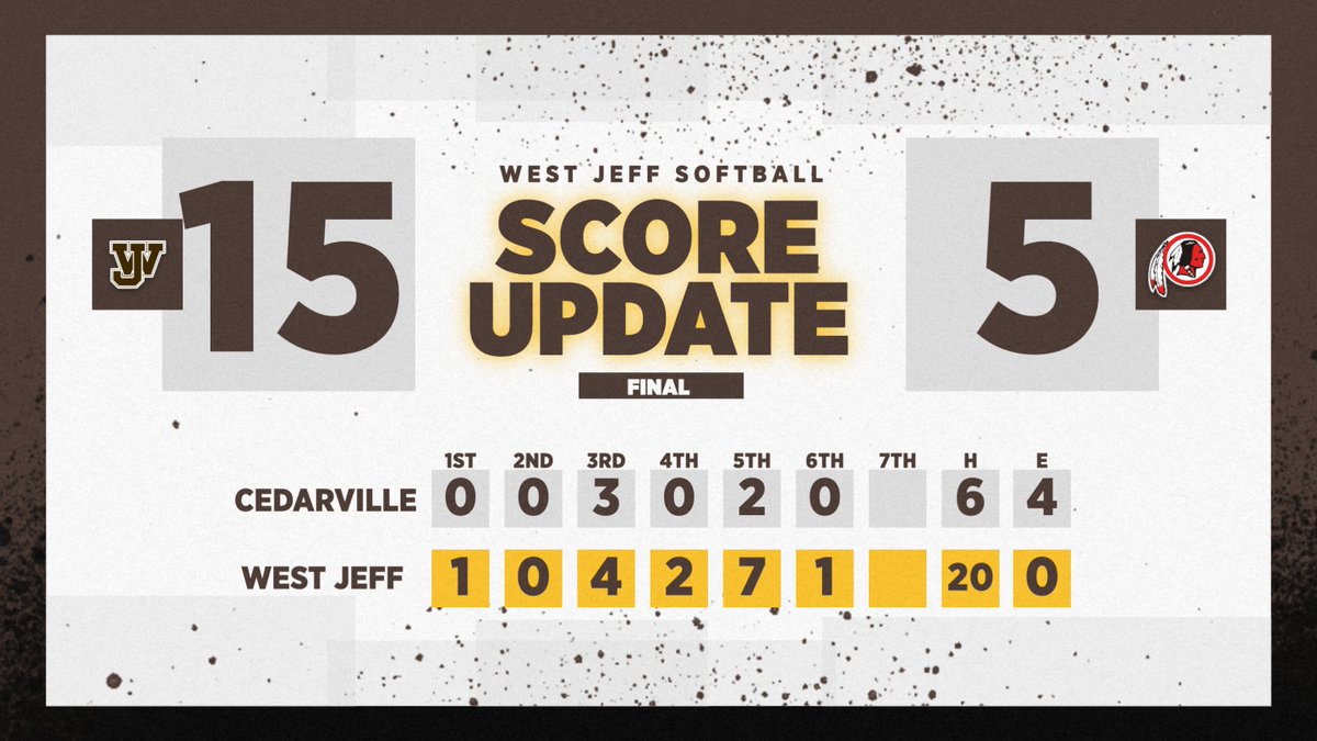 WestJeff_AD's tweet photo. HS Softball Score Update: The Lady Riders beat Cedarville 15-5 last night!

At the plate:
Zoey Brown, Payton Kincade, Jenna Mannon, Kimberly Warnock, Hailey McBrayer, and Maddie Carruthers each had multiple hits. Mannon had 2 HRs, Brown had 2 HRs, and Warnock had one HR. https://t.co/w9ogDIu0KD