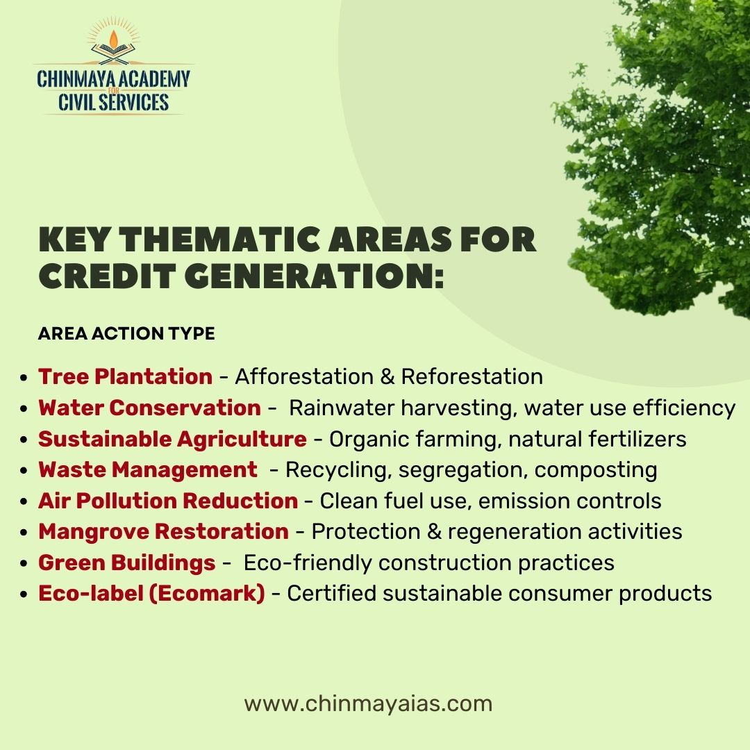 chinmayaacademy's tweet image. Get to know about Green Credit Programme

#greencreditprogramme #credit #upsc #upscmaterials #upsccoaching #upscpreparation