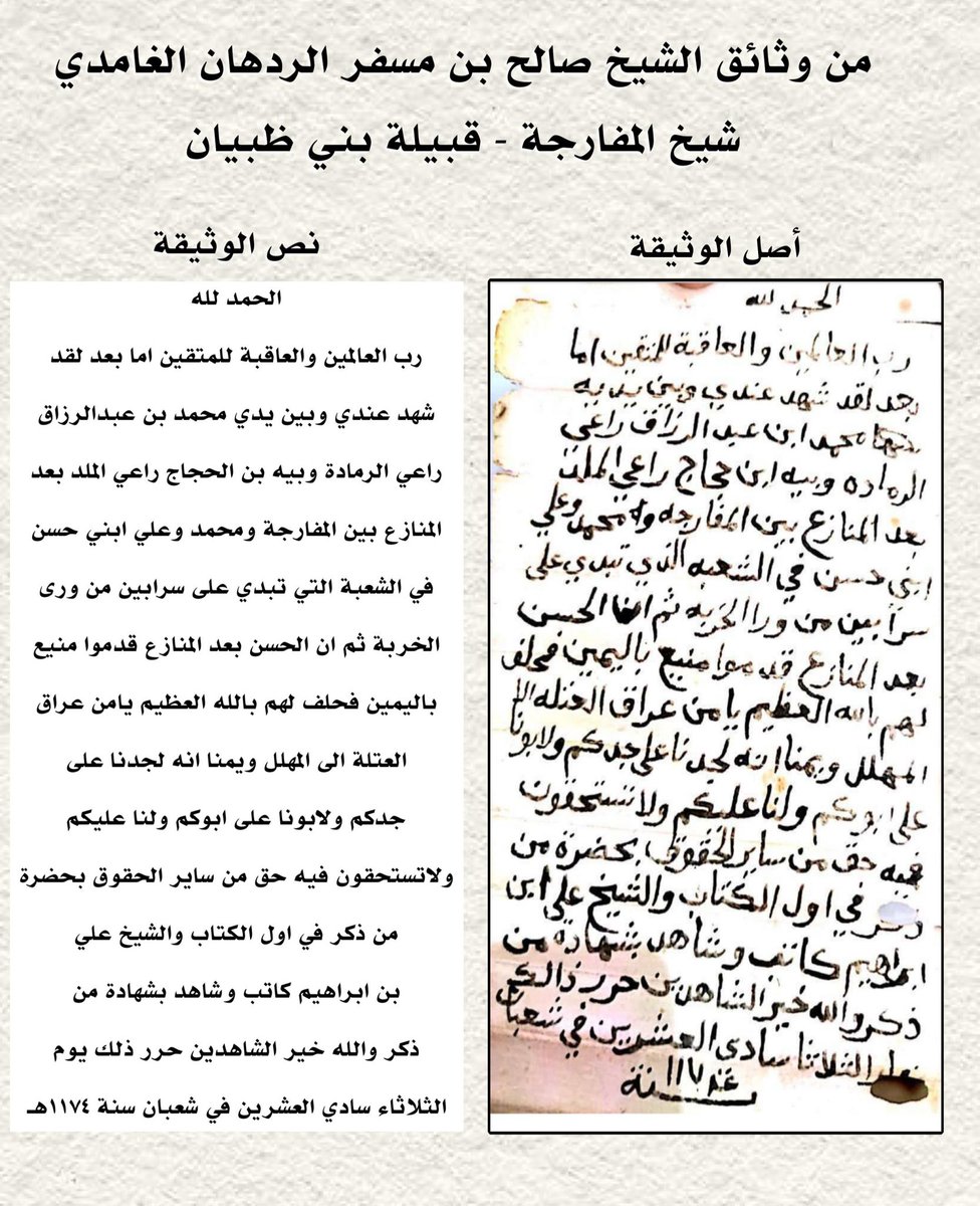 #السعودية_العظمى_الباحة_المفارجة 
 الحمدلله وحده
من مدونات جدي الشيخ /صالح بن مسفر الردهان
شيخ قرية #المفارجة من بني ظبيان  رحمة الله عليه؛ 
هذه الوثيقه تحكي بين طياتها حلفان بالله لجدّي الشيخ منيع شيخ قرية المفارجة ابو جدي ردهان رحمهم الله جميعا ًبين قرية المفارجة وقرية الملد في