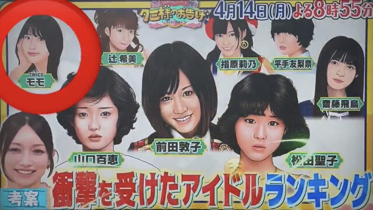 64X119's tweet photo. Momo was mentioned in the Japanese show Tami sama's Oracle during a survey of 120M people about the "Strongest Female Artist by Generation." She was the only K-pop idol mentioned. Others included AKB48's center, legendary Japanese singer, etc

#モモ #모모 #MOMO #트와이스 #TWICE https://t.co/3BXiv1qMjy