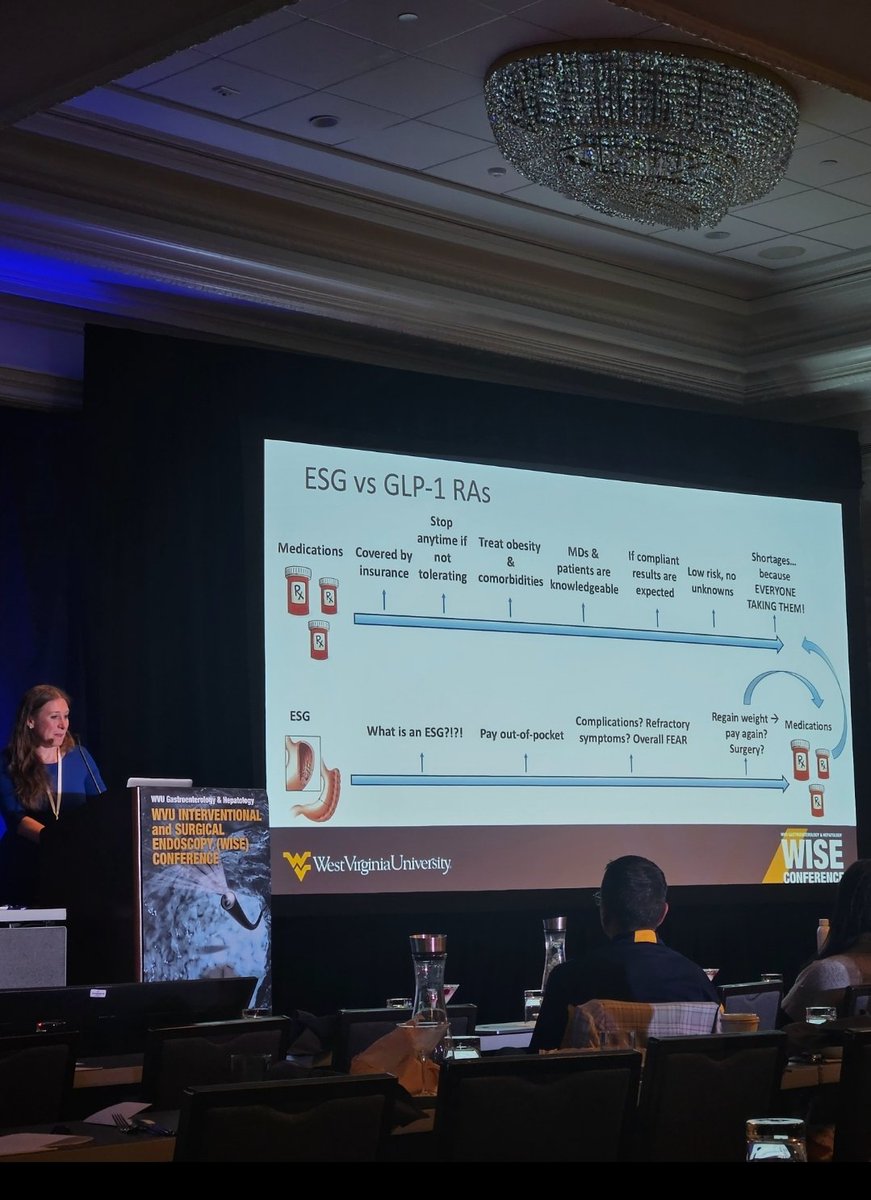 Himsikhar1's tweet photo. ❓️GLP-1 vs ESG (Bariatric Sx)?
A question I often face in clinical practice—and one that truly piques my interest.

Now being debated LIVE by @SighPichamol  &amp; @allie_schulman at WISE!

Combination therapy 🏆 the poll - Is that the new answer?

@WVU_GI @ObesitySociety https://t.co/kwYEyHtWwB