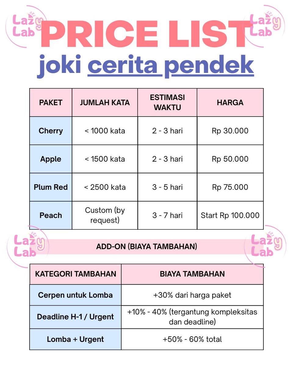 excdss's tweet photo. OPEN JOKI CERPEN ── .✦

aku terima jasa joki cerpen buat lomba, tugas, halu sama bias, AU, atau cerita absurd yang cuma kamu yang ngerti.

SEMUA CERITA VALID. SEMUA CERITA BISA DITULIS.

📩 DM/ chat https://t.co/7OsY7zxOso buat order
🧾 harga start 30k

#zonauang #zonajajan https://t.co/KnkFtRX5sg