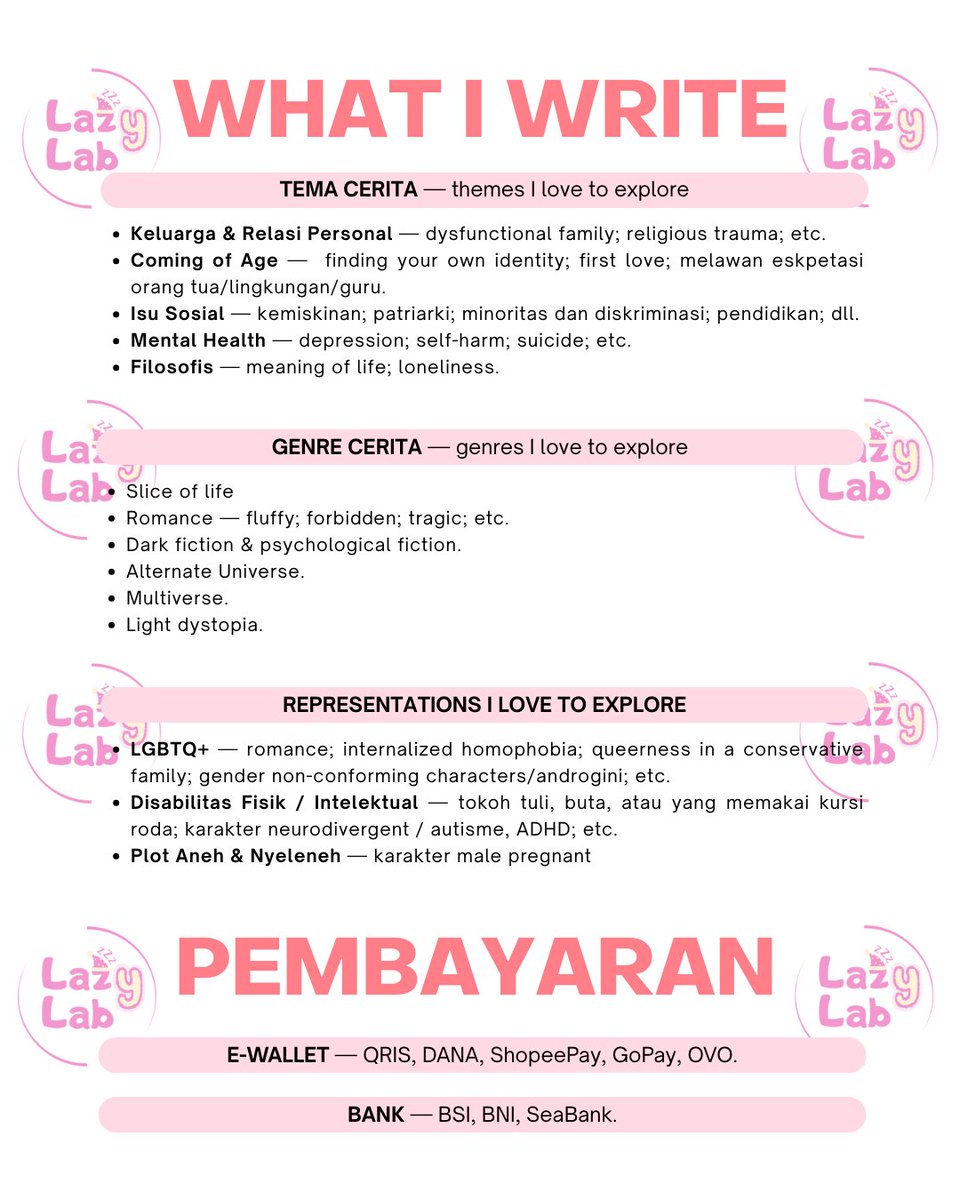 excdss's tweet photo. OPEN JOKI CERPEN ── .✦

aku terima jasa joki cerpen buat lomba, tugas, halu sama bias, AU, atau cerita absurd yang cuma kamu yang ngerti.

SEMUA CERITA VALID. SEMUA CERITA BISA DITULIS.

📩 DM/ chat https://t.co/7OsY7zxOso buat order
🧾 harga start 30k

#zonauang #zonajajan https://t.co/KnkFtRX5sg