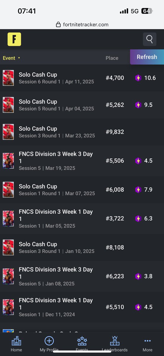 A little bit of progress