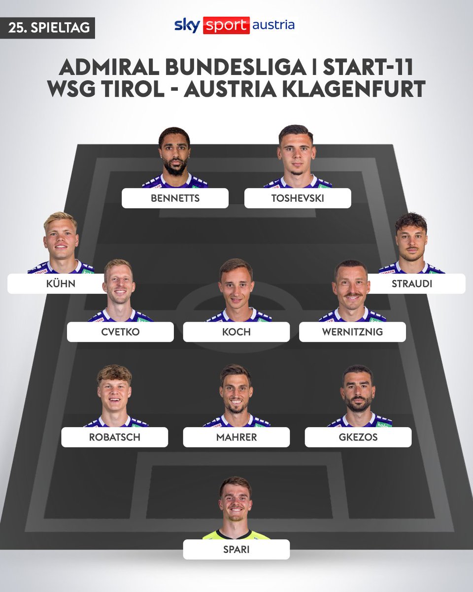 SkySportAustria's tweet photo. #Start11 @austria_sk

#SkyBuliAT | #WSGSKA https://t.co/MCM4ytL9nD