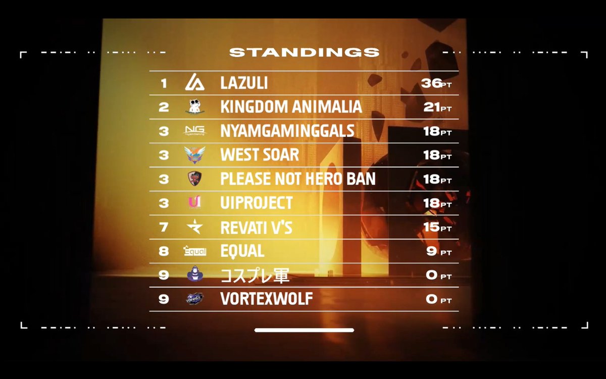 Overwatch2QueensCup tweet media