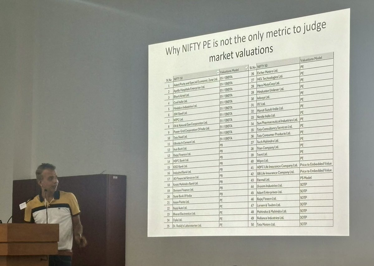 DrHarishKM's tweet photo. Excellent talk with great insights @balajispice  I’m sure that my way of VALUE assessment is now appropriately redefined. Thank you for teaching such VALUABLE lessons Balaji sir 🙏🙏🙏. Big thanks to TIA , for organizing such enlightening events👍 https://t.co/oq7TpECFQL