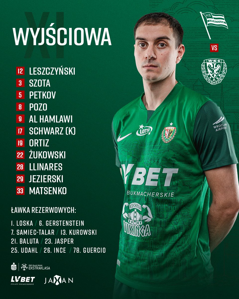 Śląsk Wrocław tweet media