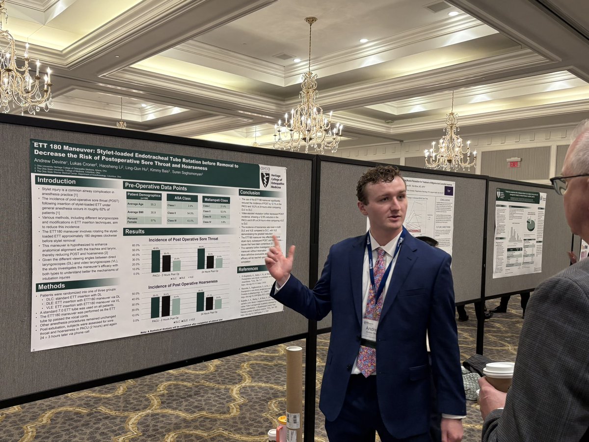 OUHCOM's tweet photo. A group of #OUHCOM students had the opportunity to showcase their research at the Research Exhibition & Poster Competition this morning during the Ohio Osteopathic Symposium. #OhioOsteo @OhioDOs https://t.co/nZVLxRkHRV
