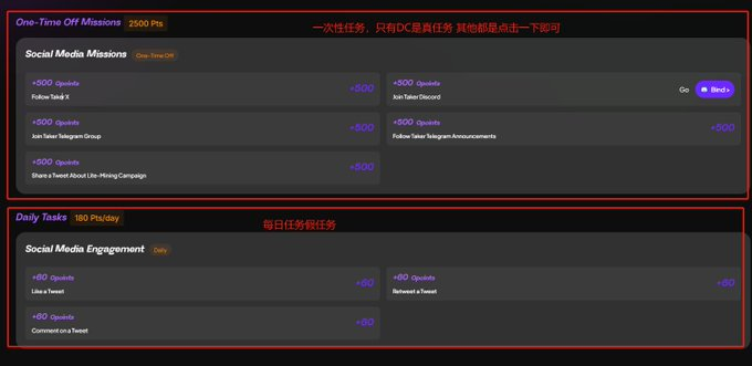 Nipen666's tweet photo. 🚀【0撸空投】Taker Protocol 挖矿教程 | 明确空投奖励！
💡 项目背景：

比特币生态收益扩展层

已完成300万刀种子轮融资（DCG/Electric Capital���投）

集成EVM兼容性，专注BTC衍生品收益

🔥 空投要点：
✔️ 1月初启动，主网上线在即
✔️ 挖矿积分=未来$TAKER代币
✔️ 24小时激活一次，可持续积累

📌 极简参与步骤：
1️⃣ 进入挖矿入口：
👉 https://t.co/ps7xxXthRN
2️⃣ 连接钱包+推特
3️⃣ 每日点击"Start Mining"激活
（自动获得0.001 STAKER作为Gas）
💎 进阶技巧：
完成社交任务（DC除外可快速验证）
设置每日提醒避免遗漏激活

保留所有交易凭证
#比特币生态 #空投挖矿 #TakerProtocol
⏳ 项目方持续更新，早期参与者优势显著！