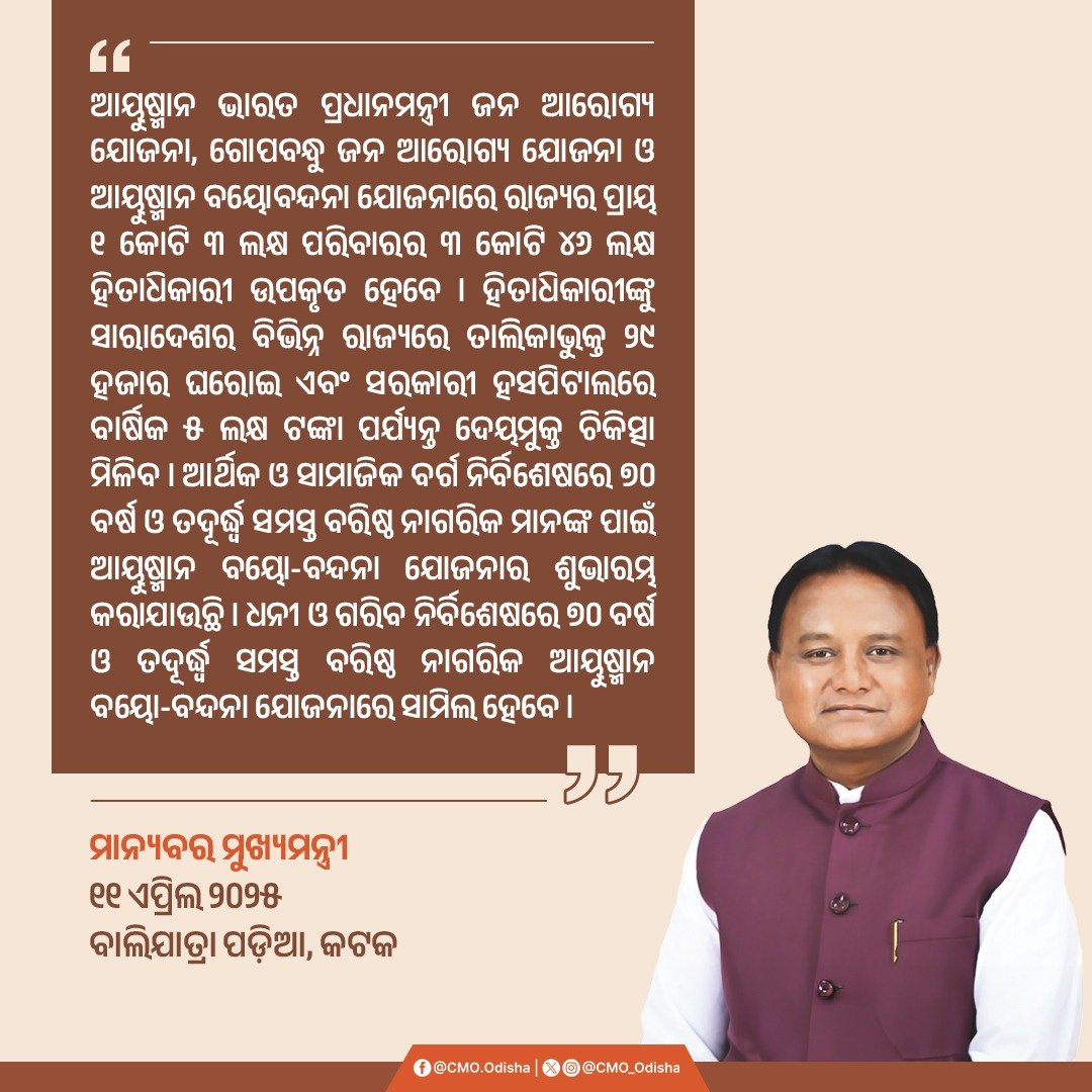 CMO_Odisha's tweet photo. ଆୟୁଷ୍ମାନ ଭାରତ ପ୍ରଧାନମନ୍ତ୍ରୀ ଜନ ଆରୋଗ୍ୟ ଯୋଜନା, ଗୋପବନ୍ଧୁ ଜନ ଆରୋଗ୍ୟ ଯୋଜନା ଓ ଆୟୁଷ୍ମାନ ବୟୋ- ବନ୍ଦନା ଯୋଜନାରେ ରାଜ୍ୟର ପ୍ରାୟ ୧ କୋଟି ୩ ଲକ୍ଷ ପରିବାରର ୩ କୋଟି ୪୬ ଲକ୍ଷ ହିତାଧିକାରୀ ଉପକୃତ ହେବେ। ହିତାଧିକାରୀଙ୍କୁ ସାରା ଦେଶର ବିଭିନ୍ନ ରାଜ୍ୟରେ ତାଲିକାଭୁକ୍ତ ୨୯ ହଜାର ଘରୋଇ ଏବଂ ସରକାରୀ ହସ୍ପିଟାଲରେ ବାର୍ଷିକ ୫ ଲକ୍ଷ ଟଙ୍କା ପର୍ଯ୍ୟନ୍ତ ଦେୟମୁକ୍ତ ଚିକିତ୍ସା ମିଳିବ। ୭୦ ବର୍ଷ ଓ ତଦୂର୍ଦ୍ଧ୍ଵ ସମସ୍ତ ବରିଷ୍ଠ ନାଗରିକମାନଙ୍କ ପାଇଁ ଆୟୁଷ୍ମାନ ବୟୋ-ବନ୍ଦନା ଯୋଜନାର ଶୁଭାରମ୍ଭ କରାଯାଇଛି।  #AyushmanOdisha
