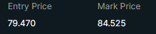 DeltasRaised's tweet photo. It actually worked out $BTC https://t.co/6CVjooNieV