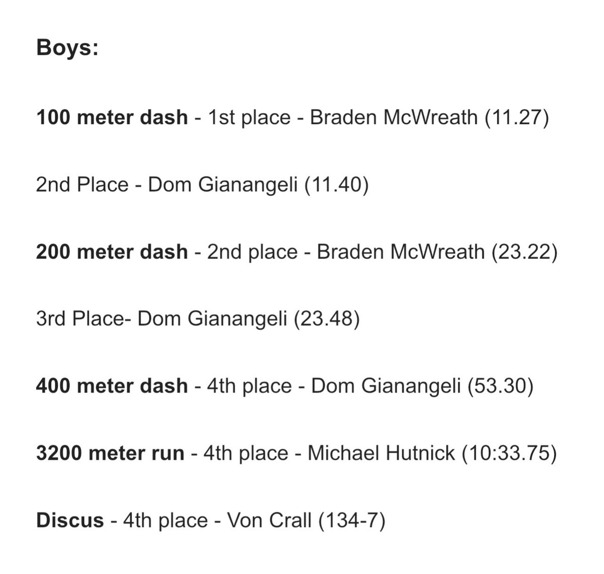 WCCHS_Track's tweet image. We had a very successful meet at the Dave Porterfield Invitational last night! Here are the results!
@WhgCCAthletics