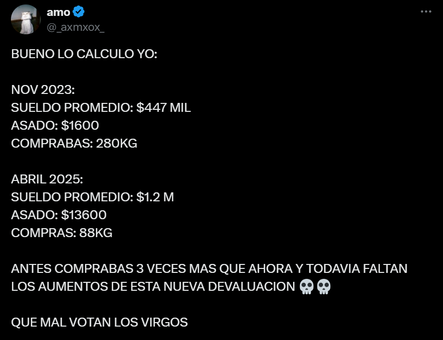 _axmxox_'s tweet photo. @CFKArgentina AGARRO UN DOLAR OFICIAL EN 365 Y LO LLEVO A 1400 EN 1 AÑO 💀💀💀

300% DE VARIACION

PASAMOS DE PODER COMPRAR 280 KILOS DE ASADO EN NOV 2023 A 88 KILOS DE ASADO ABRIL 2025

1/3 DE LO QUE SE PODIA COMPRAR

QUE MAL VOTAN LOS VIRGOS https://t.co/wODmU81WOh