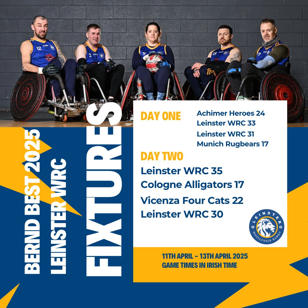 Wheelchair Rugby IRL tweet media