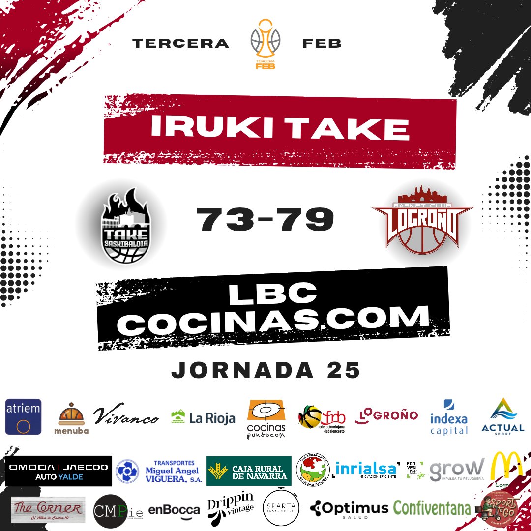 LogroBasketClub's tweet photo. FINAL | Iruki Take 73-79 LBC @cocinascom 

Victoriaaaa. El LogroBasket gana en Tolosa y dependerá de si mismo en la última jornada para quedar primero y campeón de grupo.

📊👇🏻
https://t.co/s6otmjwuyP https://t.co/jrjiEiBlIi