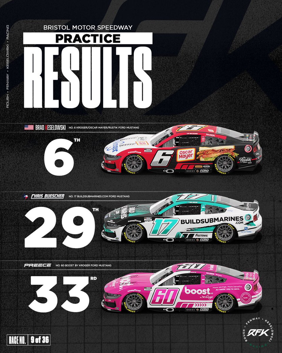 RFK Racing tweet media