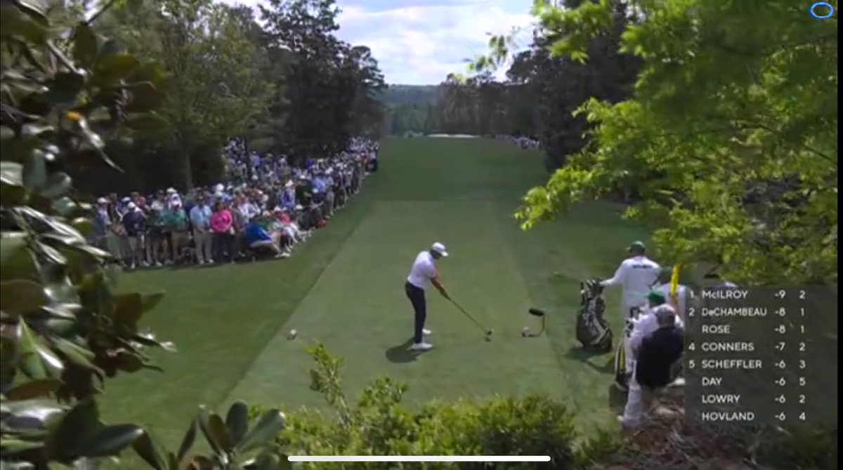 Uilleam Macleod (@uillymac) on Twitter photo Love this competition, The Masters properly heating up now ๐๐ปโณ๏ธ๐๏ธโโ๏ธ #TheMasters2025 Love this competition, The Masters properly heating up now ๐๐ปโณ๏ธ๐๏ธโโ๏ธ #TheMasters2025