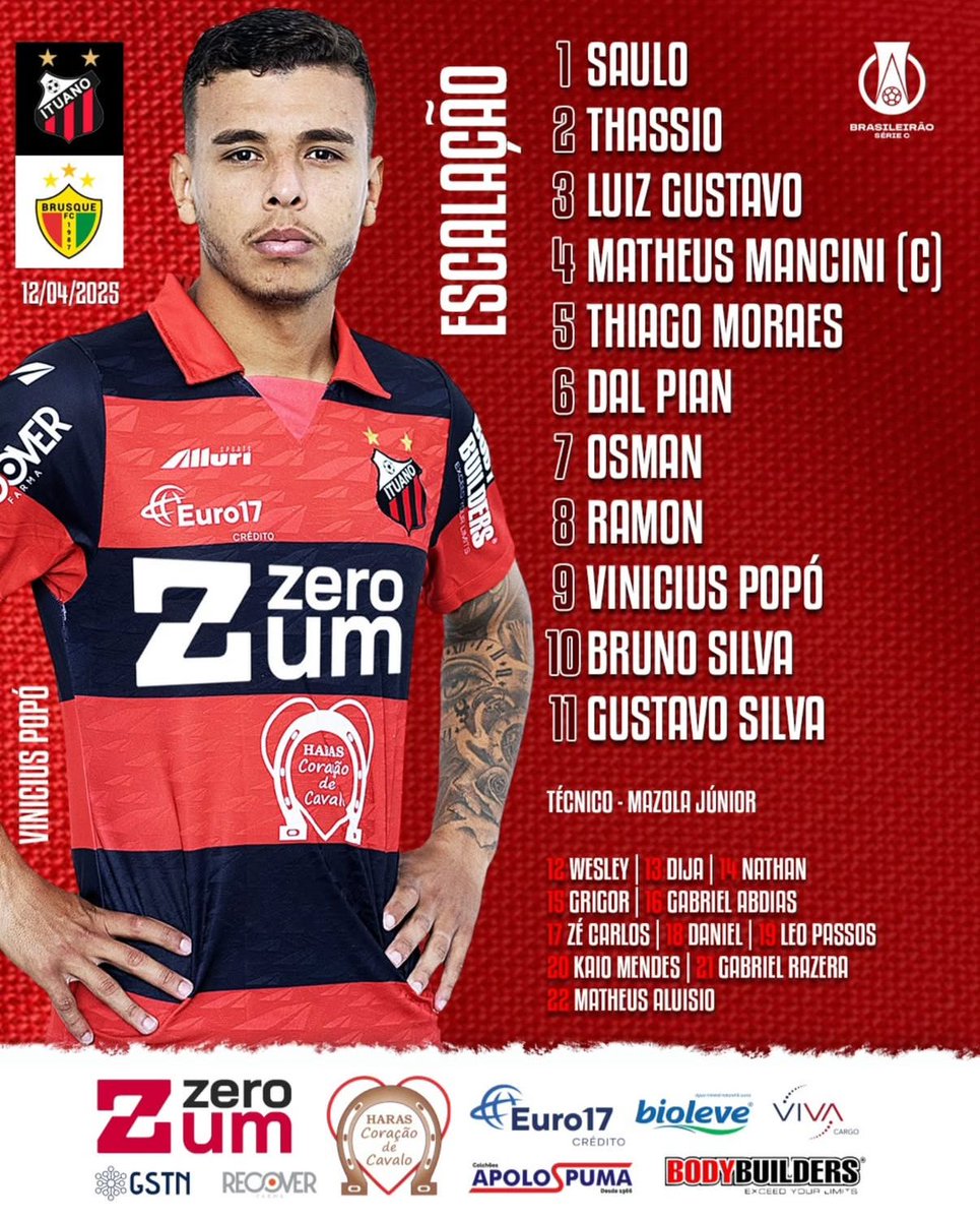 Ituano escalado para o jogo contra o Brusque pela Série C. Destaque fica por conta de Vinicius Popó, Osman, Ramon, Thiago Moares e Bruno Silva, recém-contratados e que já farão sua estreia com a camisa do Galo de Itu.