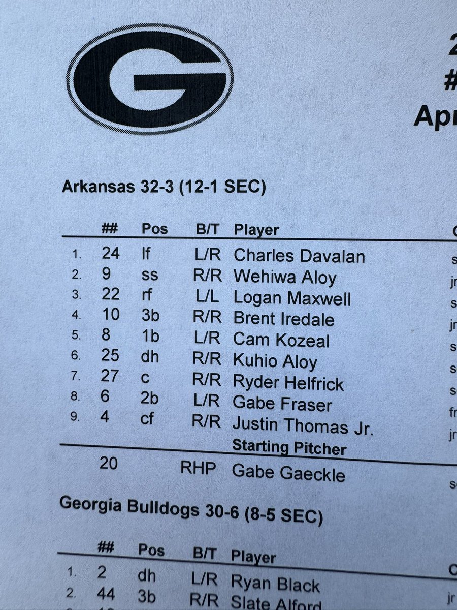 MKaminskiMusic's tweet photo. Got any walkup suggestions for this lineup? #UGAbaseball https://t.co/W9uTLeQf0a