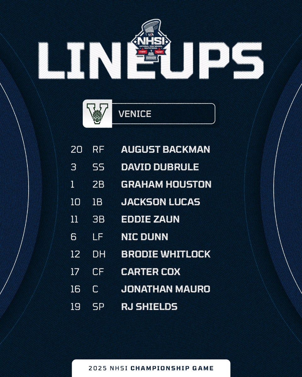 The starting lineups for today's #NHSI25 title game!

📺: usabaseball.com/about/streaming
📻: youtube.com/live/-NS4kby4L…