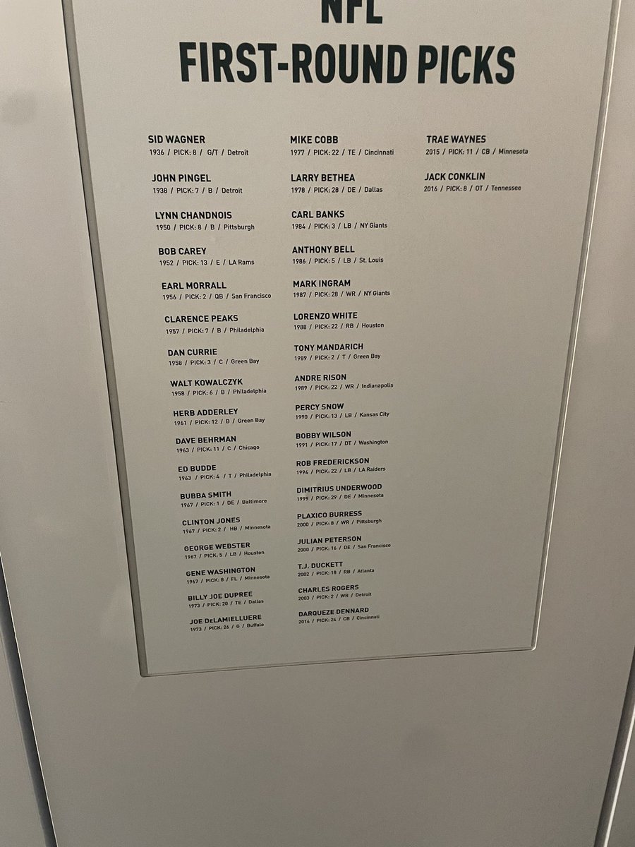 Had a great time today at <a href="/MSU_Football/">Michigan State Football</a> spring practice. Thank you <a href="/AustinDArmond/">Austin</a> for the invite. Can't wait to get back on campus!!!
<a href="/SeanLevyMSU/">Sean Levy</a> <a href="/MSUFBRecruiting/">Spartan Recruiting</a> <a href="/JoeS_Rossi/">Joe Rossi</a> <a href="/MalikGill5/">Malik Gill</a> @KIPPColumbus