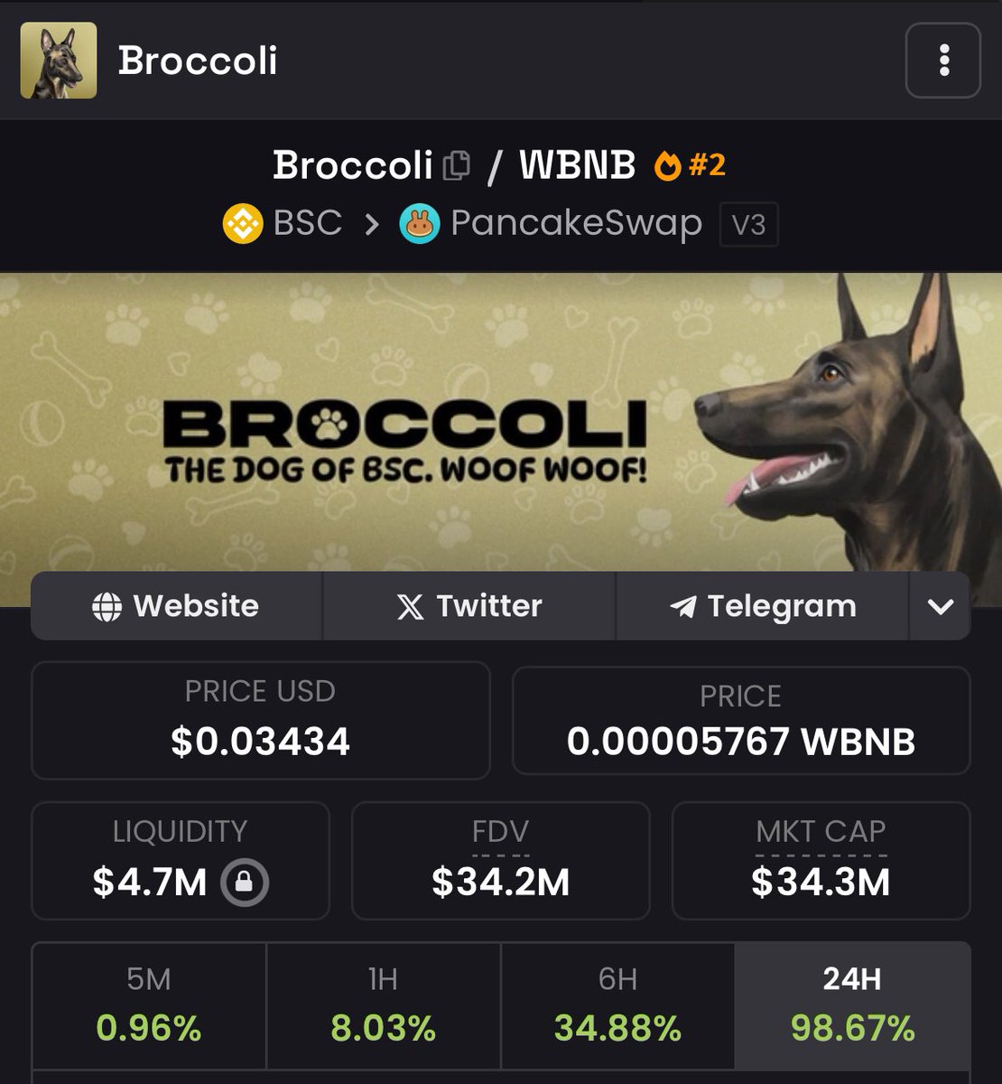 mrpunkdoteth's tweet image. Where are all those bot clowns who were calling #F3B scam?? 

Where are all the #F2B bots who were crying on my posts wen i bought this on BNB chain??