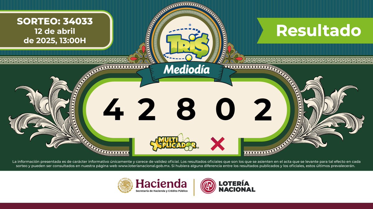 Lotería Nacional tweet media