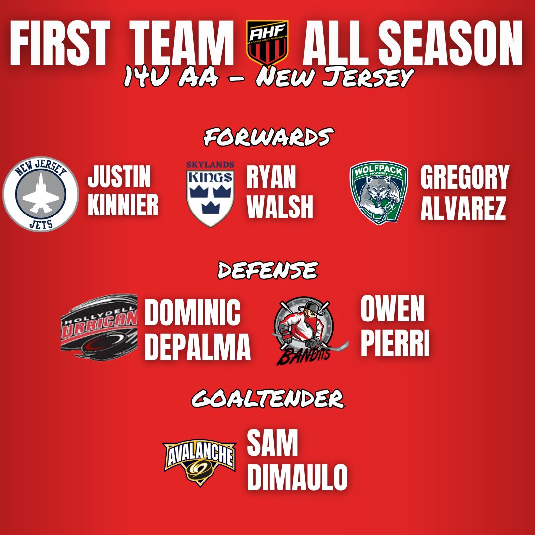 Atlantic Hockey Federation tweet media