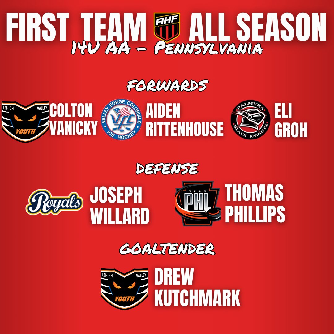 🏆14U AA All-Season Awards! 🏆

The 14U AA All-Season Awards for Pennsylvania, New Jersey, and Partial Season are here! 🎉 Congrats to the standout players who made their mark this season.