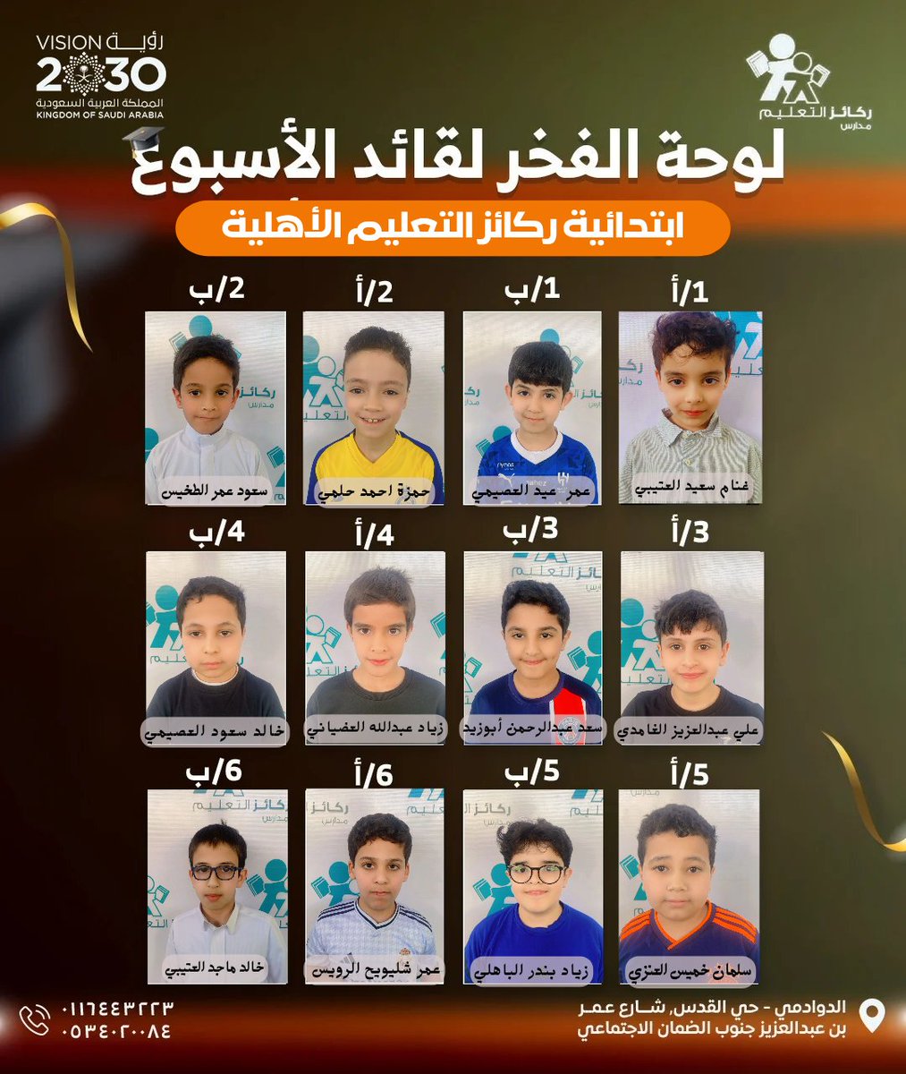 RakaezEducation's tweet photo. لوحة الفخر لقائد الأسبوع الرابع
الفصل الدراسي الثالث

تحفز مسابقة قائد الأسبوع الطلاب علي الانضباط المدرسي حيث تعتبر خطوة هامة  لتحفيز الطلاب و تعزيز التفوق الاكاديمي في المدرسة
@MOE_DWD
#تعليم_الدوادمي
#ركائز_التعليم
#الدوادمي
#الصف_الأول_الابتدائي
#قائد_الأسبوع https://t.co/jOlrCLX2aQ