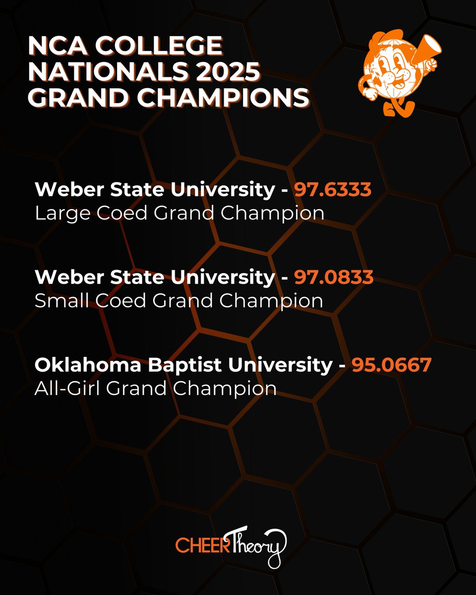📣NCA College Nationals 2025 - Grand Champions